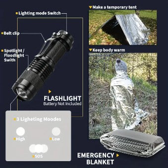 # F-109- 14pcs Ultimate Survival Kit for Men