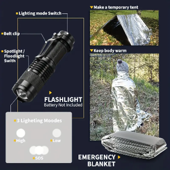# F-109- 14pcs Ultimate Survival Kit for Men