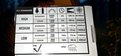 Infinity XT 5000 lumen Flashlight Rechargeable